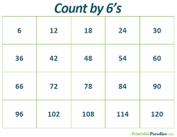 Printable Count By 6s Practice Chart Counting Chart