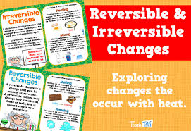 Reversible Irreversible Changes Posters Matter Science