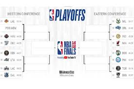 Full schedule for the 2020 season including full list of matchups, dates and time, tv and ticket information. Nba Playoffs 2020 Schedule Match Ups And Latest News As Com