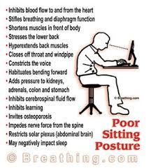 proper sitting posture to avoid and