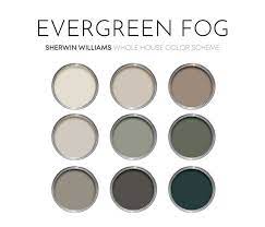 Evergreen Fog Sherwin Williams Paint