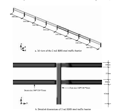 rail rhs steel traffic barrier