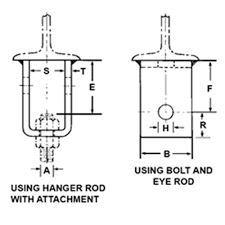 welding beam attachment hangers pupco