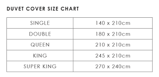Duvet Cover Measurements Size Chart Ikea In Queen Plan 16