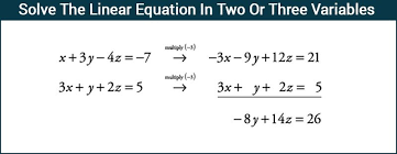solving the linear equation in two or