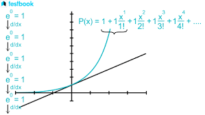 taylor series formula theorem with