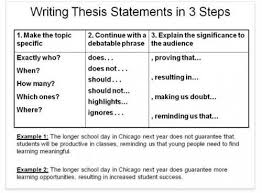 How To Write A Good Developing a thesis statement worksheet SlidePlayer Sample Topic and Thesis Statement