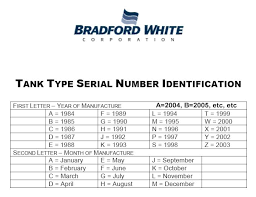 Bradford White Serial Number Crackbrothers