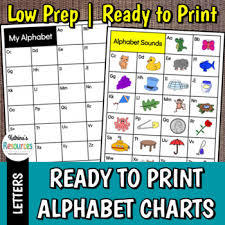 Alphabet Letter Chart A To Z With Beginning Sound Pictures