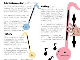 The Otamatone Instruments Notes Music