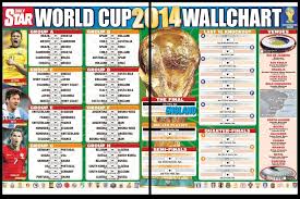 Fifa World Cup 2014 Live Fifa World Cup 2014 Fixtures
