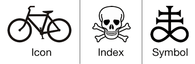 icon index and symbol three