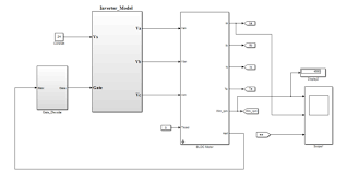 modeling and simulation bldc motor