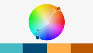 Html color codes are used within html and css to create web design color schemes. How To Pick More Beautiful Colors For Your Data Visualizations Datawrapper Blog