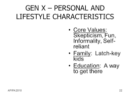 Managing Generations In The Workplace Ppt Download