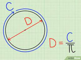 como calcular o diâmetro de um círculo