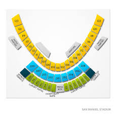 San Manuel Stadium 2019 Seating Chart