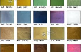 Colour Inspiration Plascon National Paint Ral Color Chart