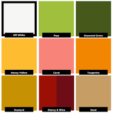 how to identify the colors and palettes