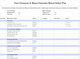 mutual action plan template seset