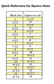 Cheater Chart For Sizing Half Square Triangles Quilting