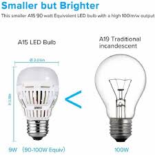 Sansi 100 Watt Equivalent A15 1000 Lumens Led Light Bulb Daylight In 5000k 6 Pack 01 02 001 019506 The Home Depot