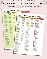 Glycemic Index Food List Printable