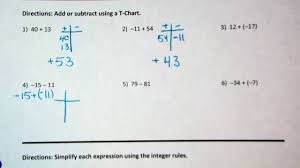 Adding And Subtracting Integers Using A T Chart Youtube