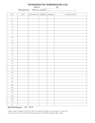 Daily Medication Schedule Template Iarecruiter Co