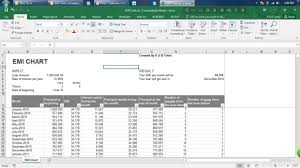 Create Loan Amortization Schedule In Excel By Kabtohin1