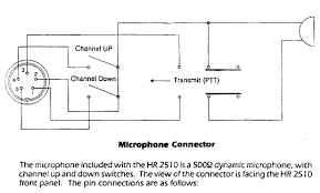 We can learn about the sound system. Radiomods Hr2510 Mike Wiring Page