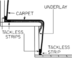 tackless strip article about tackless