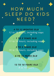 how much sleep do children need and
