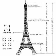 eiffel tower geometry