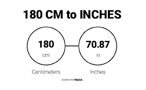 180 cm to inches