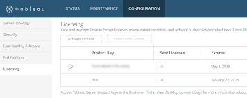 Refresh Maintenance Date For The Product Key Tableau