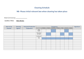 restaurant kitchen cleaning schedule