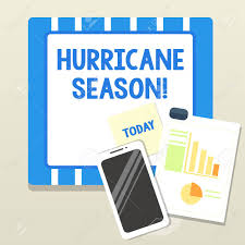 Word Writing Text Hurricane Season Business Photo Showcasing