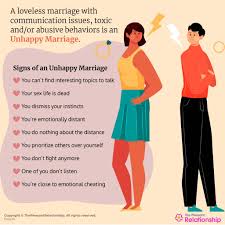 unhappy marriage signs effects how
