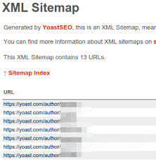 customize the author sitemap yoast