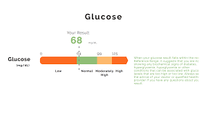 test results glucose