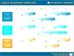New Product Launch Plan Template