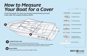 measure yourself aluminum bass boats boat