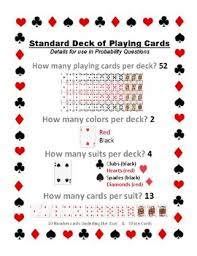 Probability With Playing Cards Worksheets Teaching