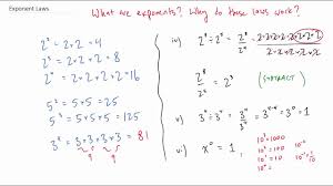 Exponent Laws Chart Examples And A New Kind Of Number Line