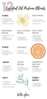 Sweet orange essential oil is favored for its sweet and zesty fragrance that is not only refreshing most of the time, sweet orange is just called orange essential oil. How To Make Essential Oil Perfume 12 Recipe Blends Hello Glow