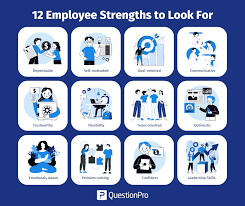12 employee strengths to make your