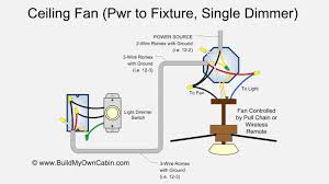 Ceiling Fan Wiring Diagram Power Into