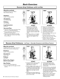 Back Exercises Reverse Grip Pulldowns Reverse Grip