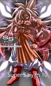 Ul ssj goku has competition when it comes to the saiyan team due to z7 sp super gogeta red. Dragon Ball Z Super Saiyan 1 100 Youtube Desktop Background